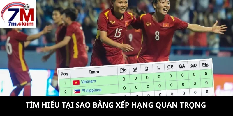 Tìm hiểu tại sao bảng xếp hạng quan trọng